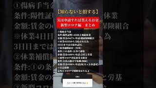 申請すれば貰えるお金　コロナ編