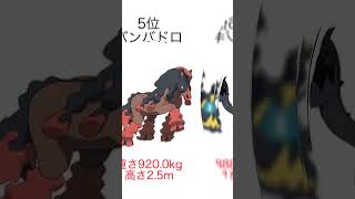 ポケモン重さランキングTOP10