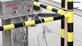 FAT PERC System