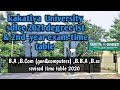 kakatiya University sdlce  2020 revised  degree exam time table in 2021