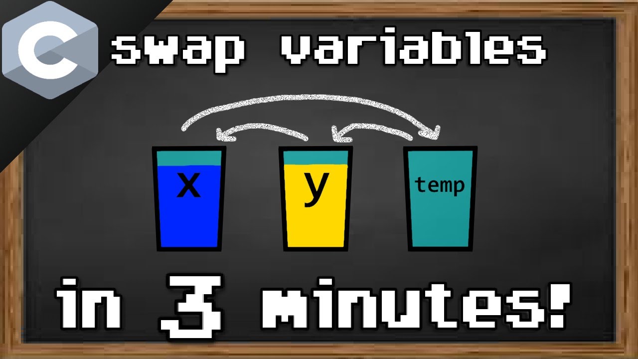 C Swap Values Of Two Variables 🥤 - YouTube