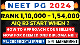 NEET PG 2024 REVISED CUT OFF 🔥CUT OFF REDUCTION 🔥ZERO PERCENTILE 🔥 NEET PG 2024 LATEST NEWS