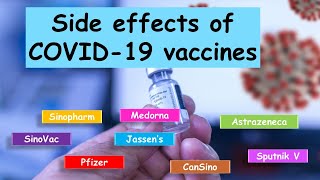 Why COVID-19 vaccines have side effects | Side effects of COVID-19 vaccine | scitechtrends