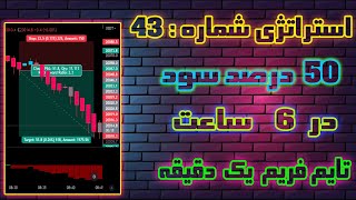 استراتژی اسکالپ یک دقیقه ای :50 درصد سود در 6 ساعت