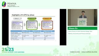 Carbon Markets Development: Korea (K-ETS)