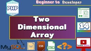 Two dimensional Array | Declaration & Examples | PHP Tutorials for beginners - 14 [HINDI]