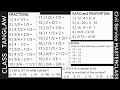 Basic MATH to Civil Service Style questions: FRACTIONS, RATIO & PROPORTION, Civil Service Style Qs