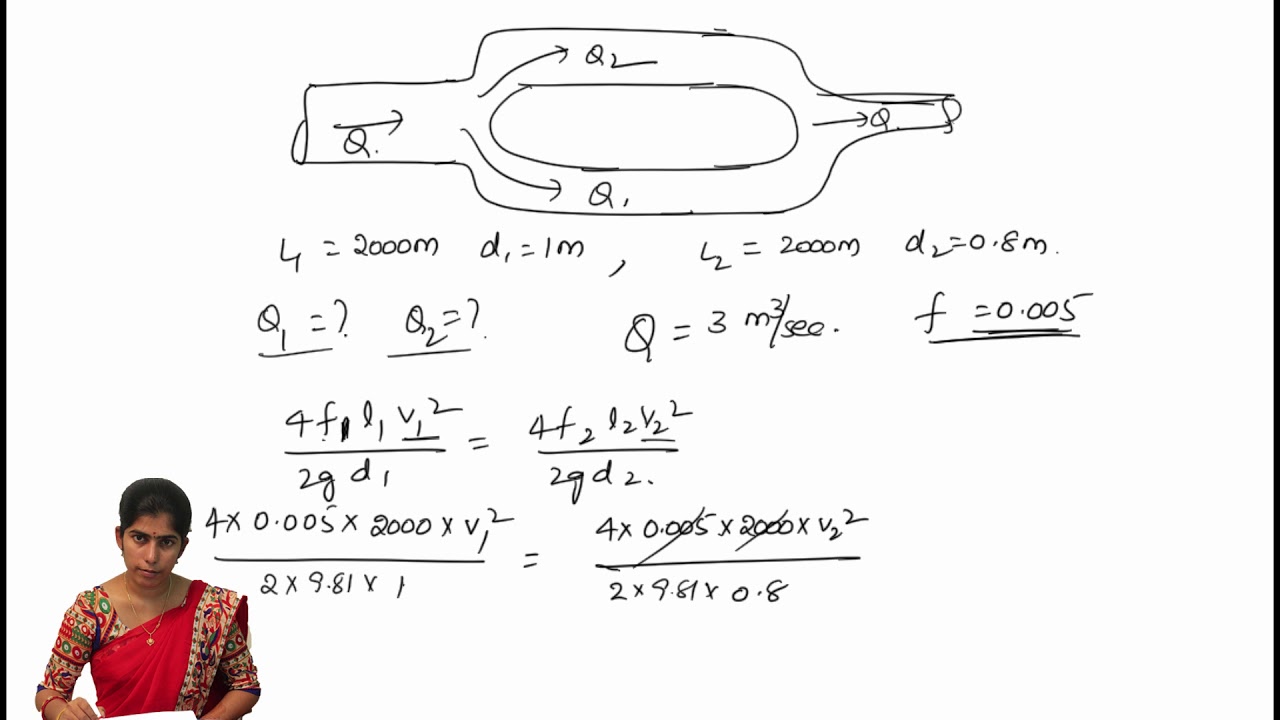 Solved Problem On Parallel Pipes || Fluid Mechanics || Etution - YouTube