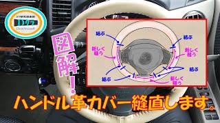 ハンドル革カバーの取付け（続編）