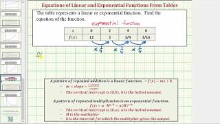 Ex 2: Determine if a Table Represents a Linear or Exponential Function and Find Equation (Exp)