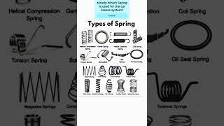 Types of springs Used in Automobiles. #spring