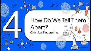 Chapter 16 Hydroxy Compounds
