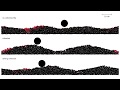 Corrugated/Washboard Road - Influence of Ground Wetness, Visualization of Grain Displacement