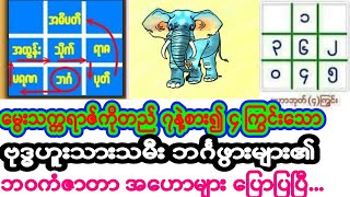 #ဗေဒင်များ ၄ ကြွင်းသော ဗုဒ္ဓဟူး  သားသ္မီး ဘင်္ဂဖွားများ၏ ဘဝကံဇာတာ အဟောများပြောပြပြီ...