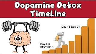 If You Dopamine Detox For A Month THIS Happens...