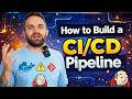 How to Build a CI/CD Pipeline with Playwright and GitHub Actions Alex 