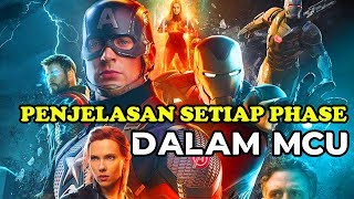 Penjelasan Setiap Phase Dalam Marvel Cinematic Universe