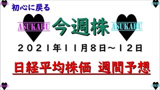 【今週株】今週の日経平均株価予想　2021年11月8日～12日　初心忘れるべからず(/ω＼)