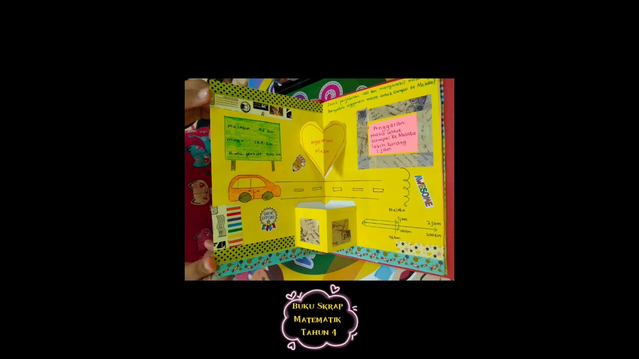 Buku Skrap Matematik Tahun 4 Buku Skrap Rantai Makanan Pdf Hutaju Friku