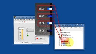 LabVIEW code: Timer-driven background process using interrupt request (IRQ) (expected results)