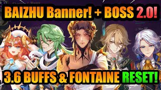 Possible BAIZHU \u0026 RERUNS Banner!+ FONTAINE \u0026 BOSS(2.0) Info! | Genshin Impact