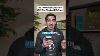 Doctors Who Live the Shortest Lives | #1 Will Shock You! #shorts #doctor #mbbs