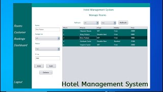 Hotel Management System Using Java Part 1