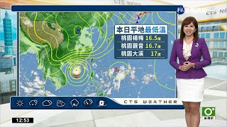 北台灣今濕冷 周四白天回溫｜華視生活氣象｜華視新聞 20221018