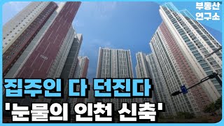 충격의 인천 신축 아파트. 전 재산 날릴 지경에 대성통곡하는 집주인들. [부동산 아파트 집값전망 하락 폭락]