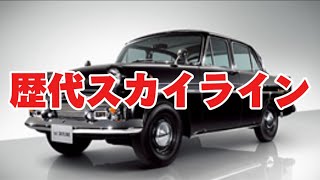 【日産】歴代スカイライン！