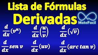 Lista de fórmulas de derivadas (DESCARGAR)