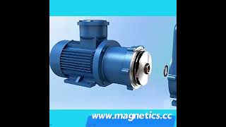 Magnetic pump,driven by magnetic couplings