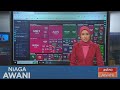 Niaga AWANI: [Data & Statistics] S&P 500: 2nd October 2024 performance