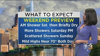 Philadelphia Weather: Tracking Weekend Rain Chances