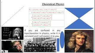 Galilean Transformation and Invariance of Newton Second Law