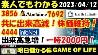 【明日儲かる株】4444 インフォネット！機関ついに買戻し！一時2000突破！3856 Abalance！7692 アースインフィニティ！共に出来高減！株価維持！【20230412】