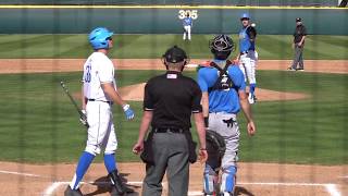 Trevor Bauer, Cleveland Indians RHP (2018 UCLA Alumni Game)