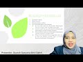 GROUP 3 - Understanding Contract Of Musharakah Mutanaqisah In Home Financing 🏠 (CTU351)