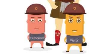 Fearless feedback system - 2D Animation explainer video