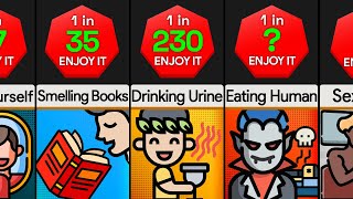 Probability Comparison: Weirdest Things People Enjoy