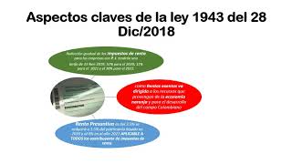 LEY DE FINANCIAMIENTO 1943 DEL 28 DIC DE 2018 (PARTE 1)