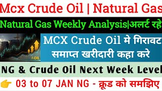 Crude oil मे खरीदारी🎯|Crude oil Monday Prediction|Natural Gas prediction for tomorrow|Crude oil News