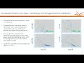 raglan drilling geology lecture series