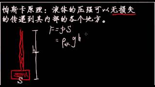 9 2帕斯卡原理与裂桶实验：王老师翻转课堂