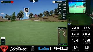 Sim Golf Tour Winter 2024 - Tips Rd. 1 - Top 100 Course - Crystal Downs