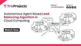Autonomous Agent Based Load Balancing Algorithm in Cloud computing