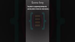 How To Reverse An Array In JAVA | Two Pointer Method #dsa