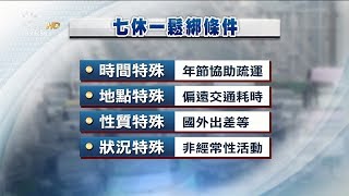 勞基法鬆綁7休1 勞工可連續上班12天 20180116 公視晚間新聞