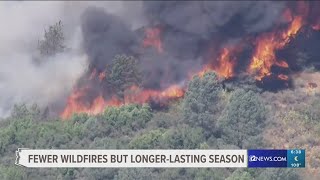 Are wildfires getting worse in Arizona?