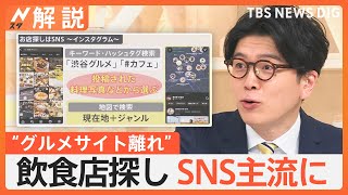 若い世代“グルメサイト離れ” 飲食店探しはSNSが主流に？、会話や気分で飲食店を検索「ぐるなび」AI活用の新アプリ【Nスタ解説】｜TBS NEWS DIG